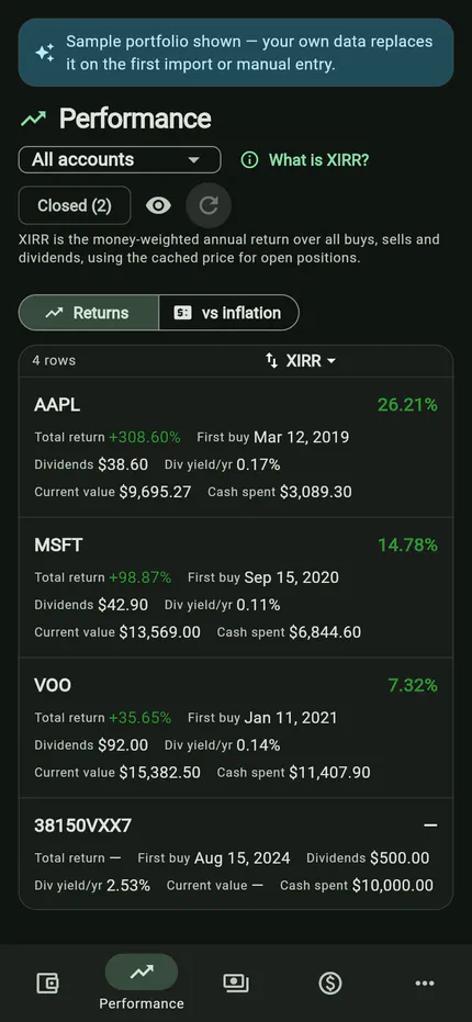 Fidolio on a phone: the Performance view rendered as tappable cards instead of a wide table