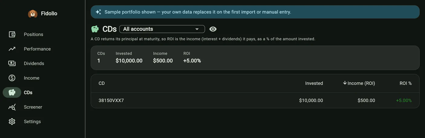 Fidolio's CDs screen: one CD with $10,000.00 invested, $500.00 income and +5.00% ROI