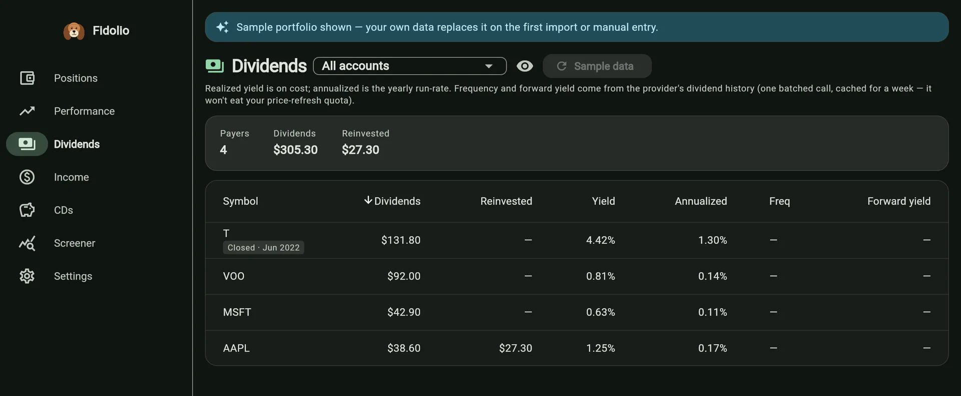 Fidolio's Dividends table: total dividends, reinvested portion, yield on cost and annualised yield per stock, with portfolio totals above