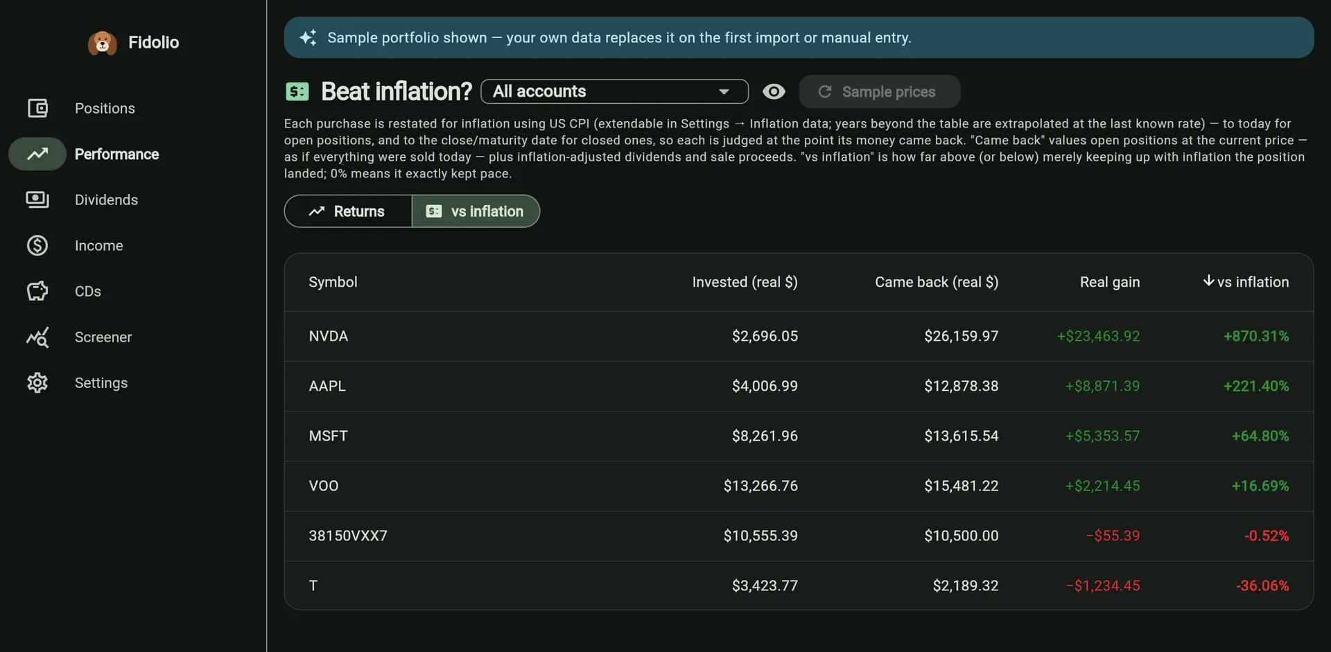 Fidolio's Beat inflation? table: invested and returned in real dollars, real gain, and percentage above inflation for NVDA, AAPL, MSFT, VOO, a CD and T
