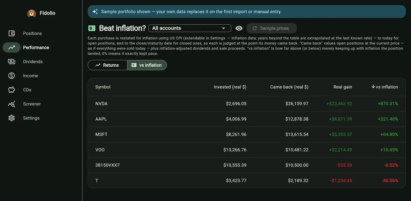 Fidolio's Beat inflation? table: invested and returned in real dollars, real gain, and percentage above inflation for NVDA, AAPL, MSFT, VOO, a CD and T
