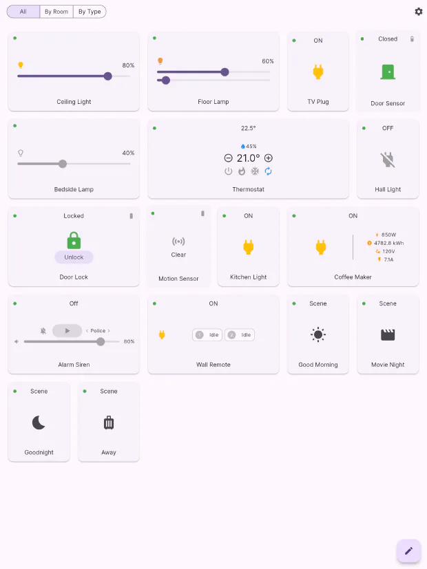 Flick's dashboard on a 13-inch tablet