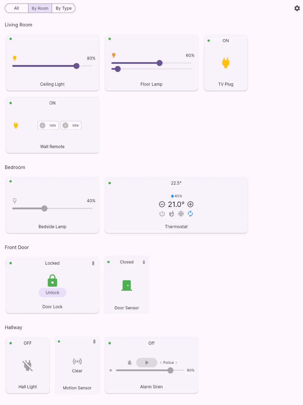 Flick on a large tablet in the By Room view, with several device cards per row under each room heading