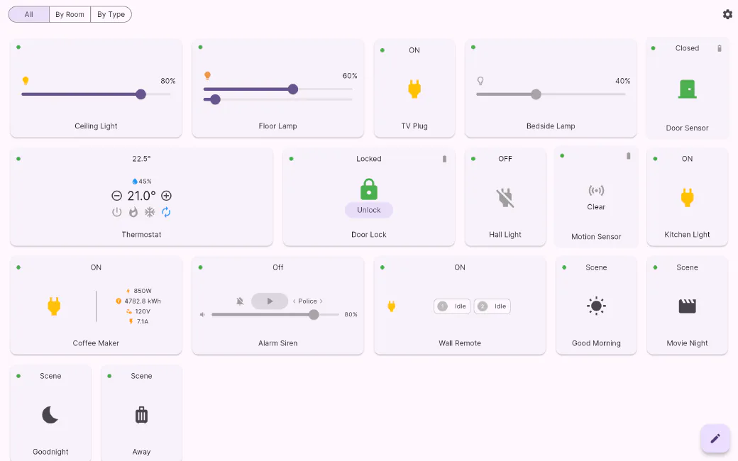 The Flick dashboard on a desktop: dimmers, plugs with energy readings, a thermostat, a door lock, sensors, a siren and scene tiles on one page