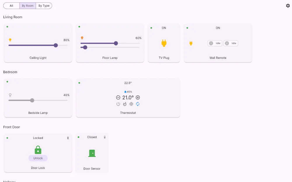 Flick's By Room view: devices grouped under Living Room, Kitchen, Bedroom and other room headings