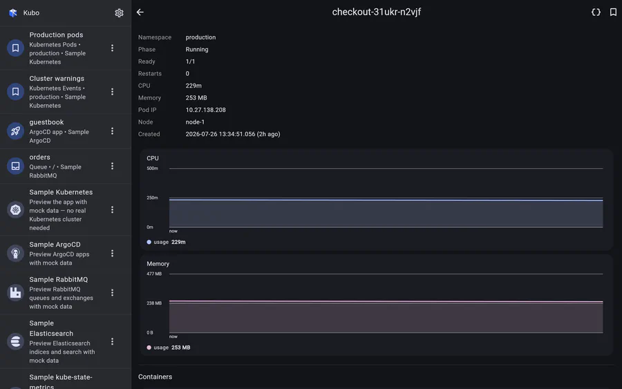 Containers, conditions, live CPU/memory charts and the pod's events, newest first.