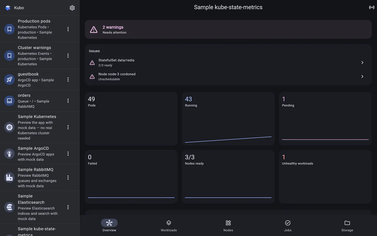 kube-state-metrics in Kubo