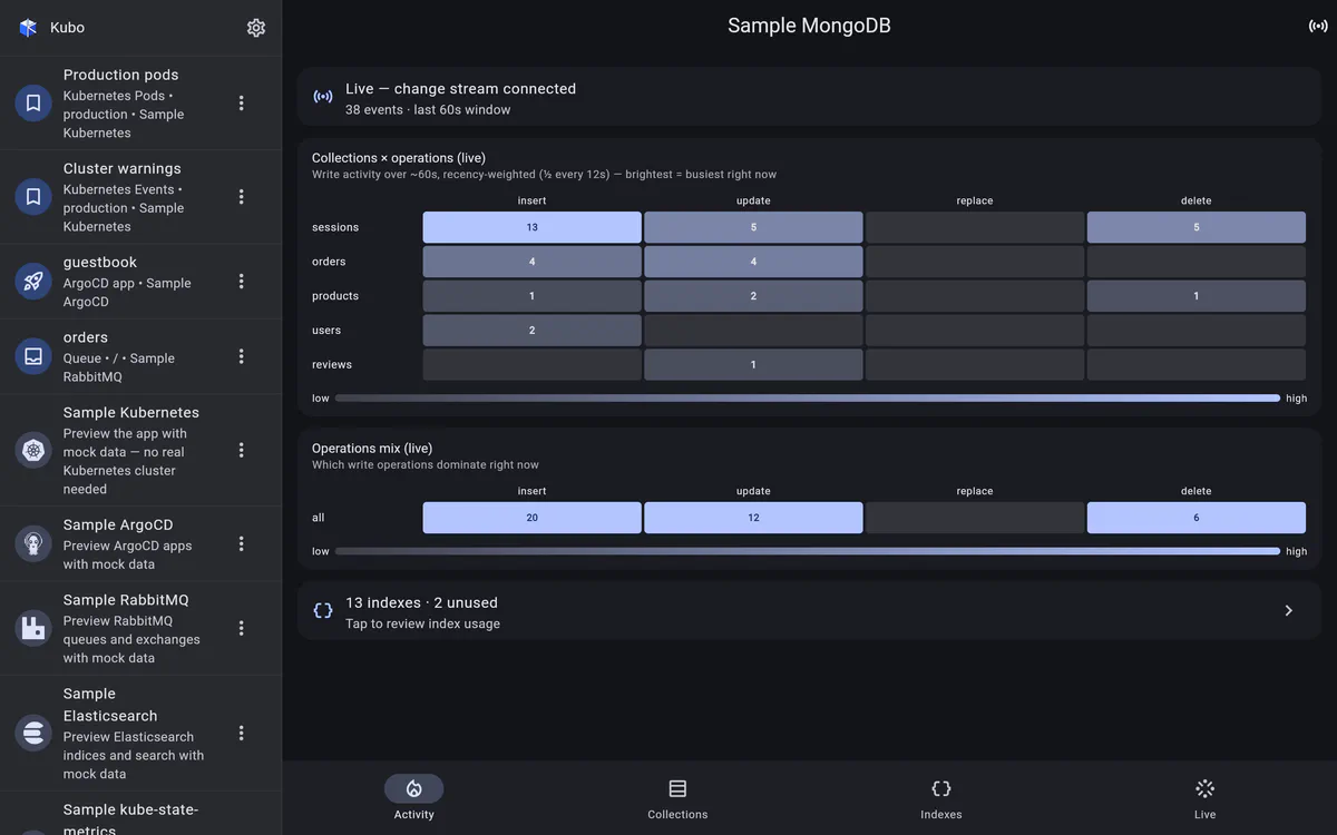 MongoDB in Kubo