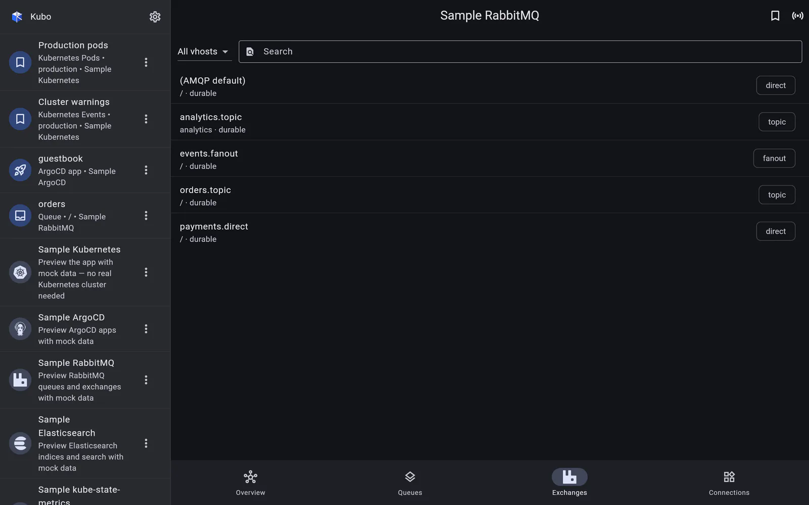 Exchanges & connections in Kubo