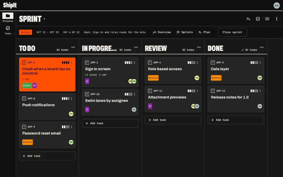 A sprint board: One column per status, dates, goal and progress.
