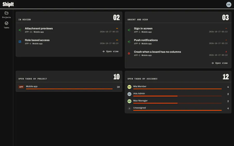 Home: Saved views as panels, open tasks by project and by person.