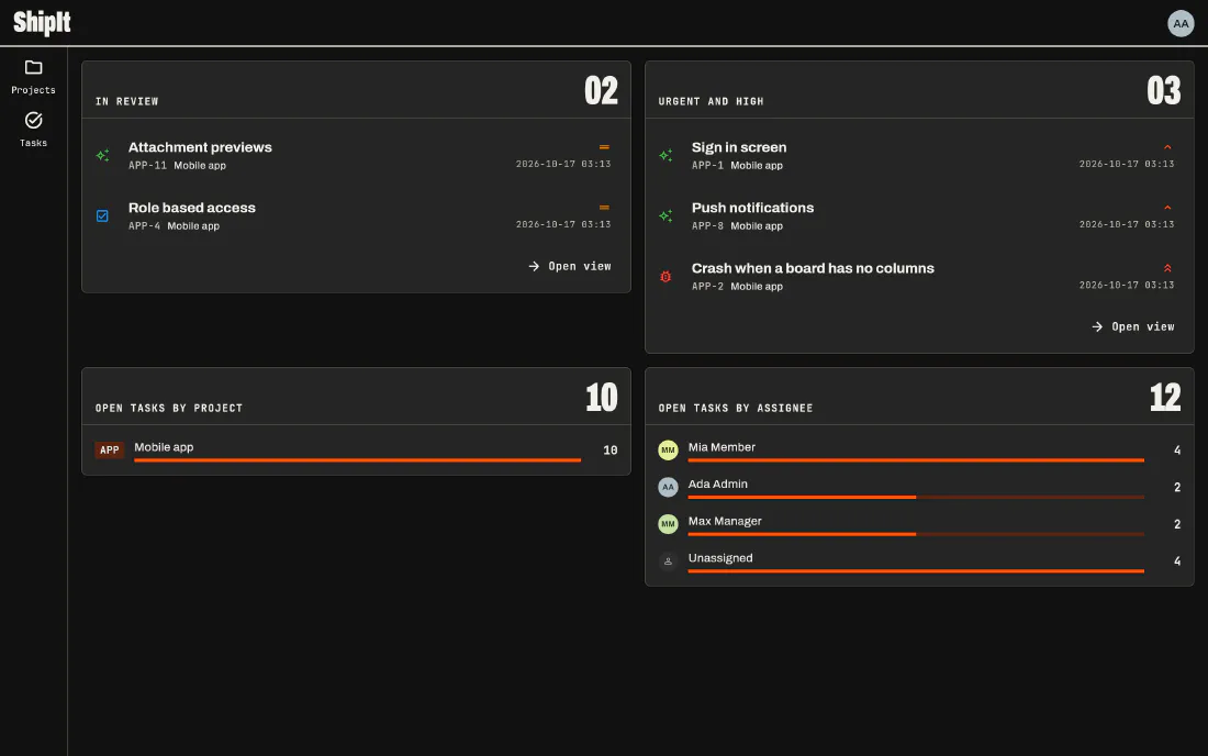 The home screen with the saved views In review and Urgent and high, and open tasks by project and by assignee