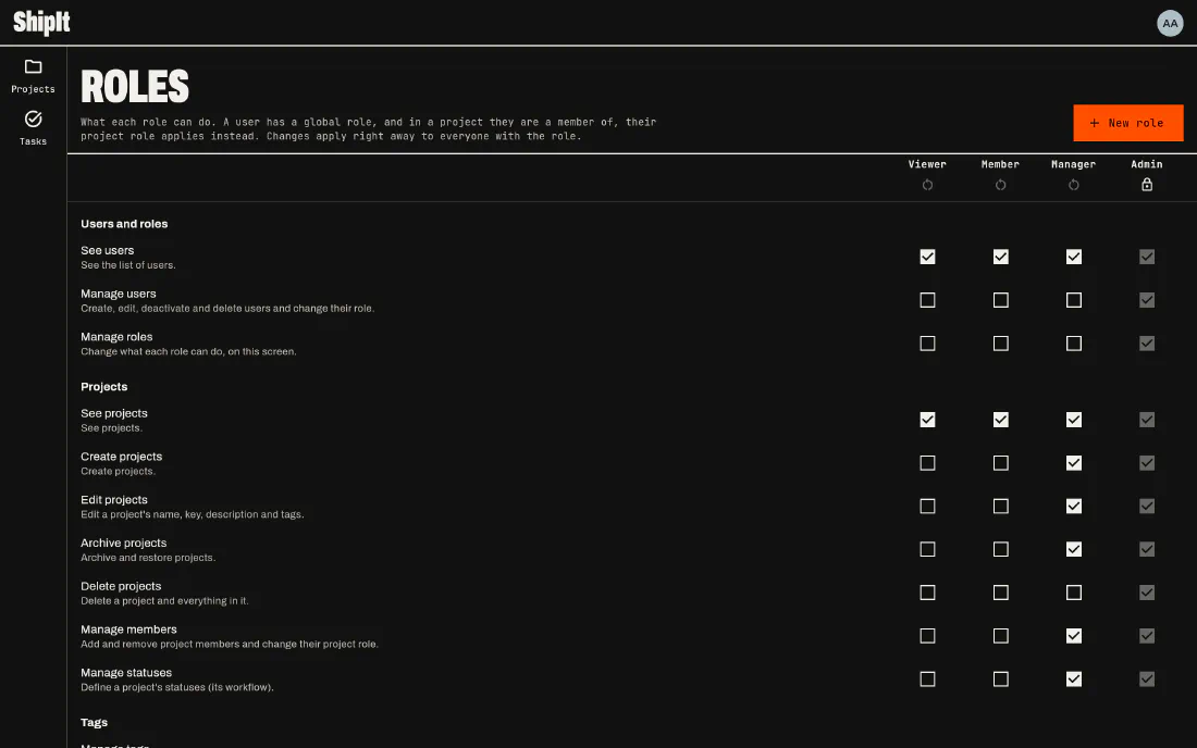 The roles screen with the permissions of each role