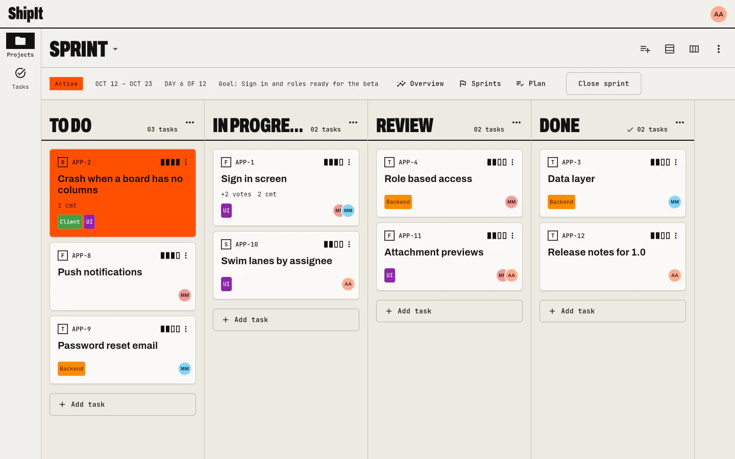 A ShipIt sprint board: To do, In progress, Review and Done columns with task cards, the sprint dates, goal and Close sprint button