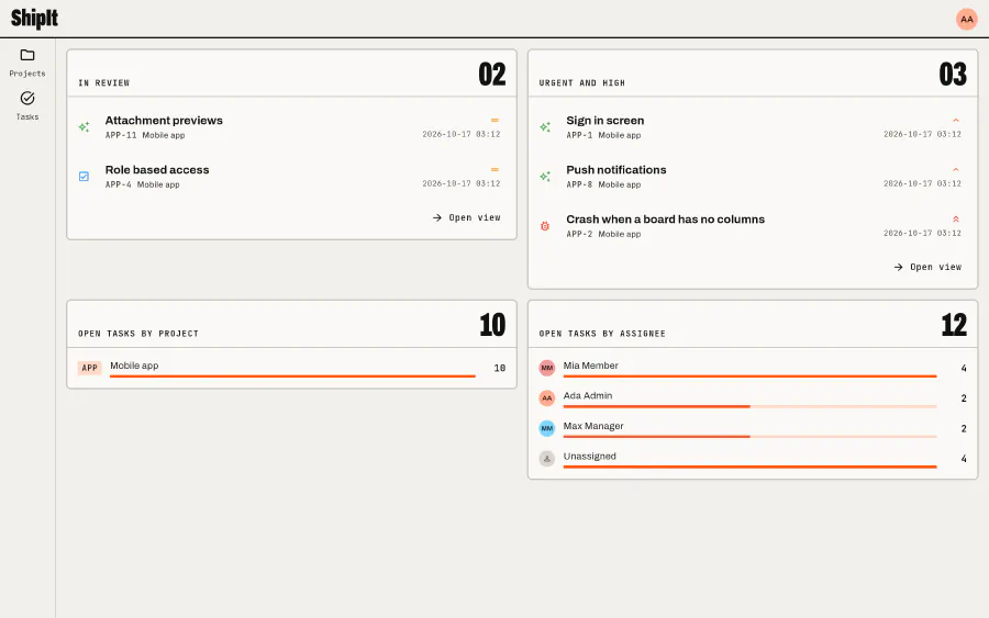 Home: Saved views as panels, open tasks by project and by person.