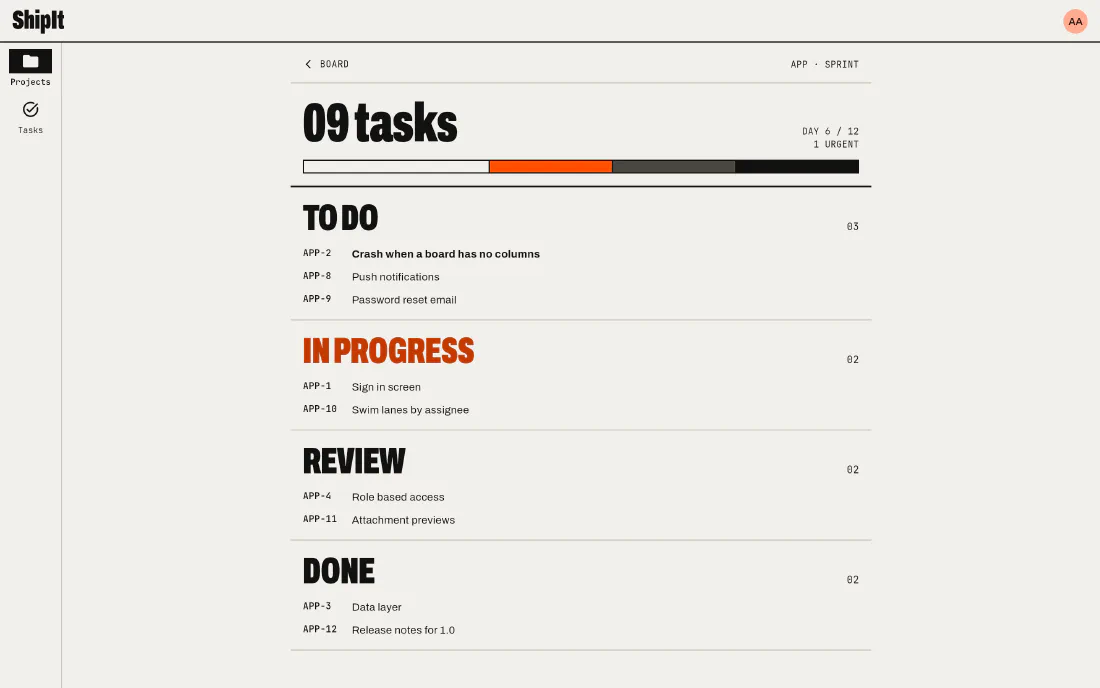 A sprint overview: progress per status and per person