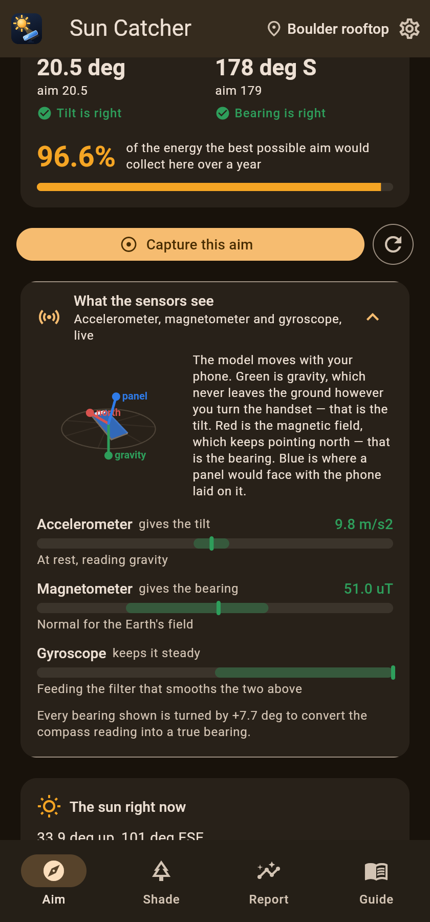 The sensors Sun Catcher reads